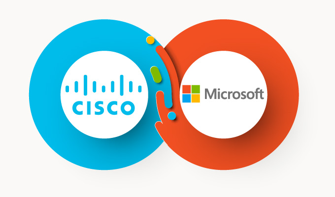 Cisco & Microsoft Synergie